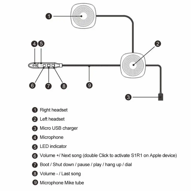 Рисунок 3 - Новинка, мотоциклетный шлем