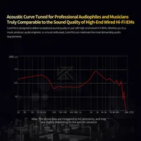 KZ Carol Pro TWS Bluetooth 5.4 Earphone 6 MIC Active Noise Canceling True Wireless waterproof in-Ear Earbud 2