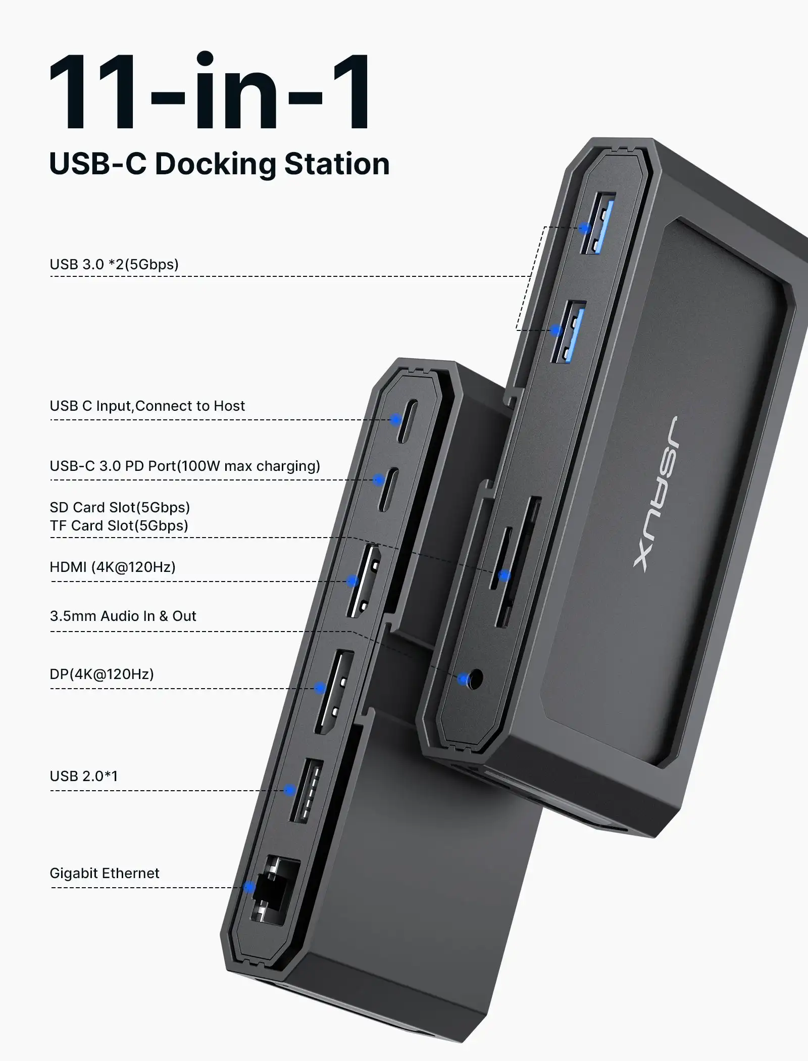 ROG Ally USB-C Laptop Docking Station,11-in-1 Dock with 8K@30Hz HDMI and  DP, 100W PD, USB-C and 3 USB-A for Asus ROG Ally - AliExpress