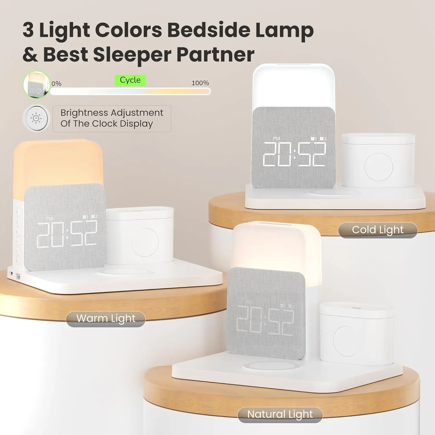 7-in-1 MagSafe Alarm Clock Charger-Wireless Station for iPhone 12-16/Samsung/Xiaomi/Huawei/Apple Watch/AirPods with Night Light thumbnail 3
