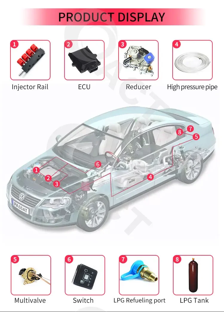 5ta generation gas generator kit car mp48 gpl carburator conversion glp Ipg auto gas kit price for cars italy
