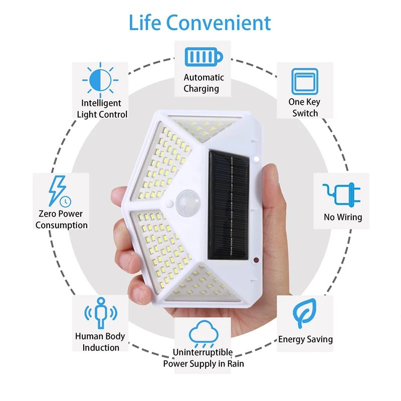 Рисунок 3 - Настенная лампа на солнечной батарее