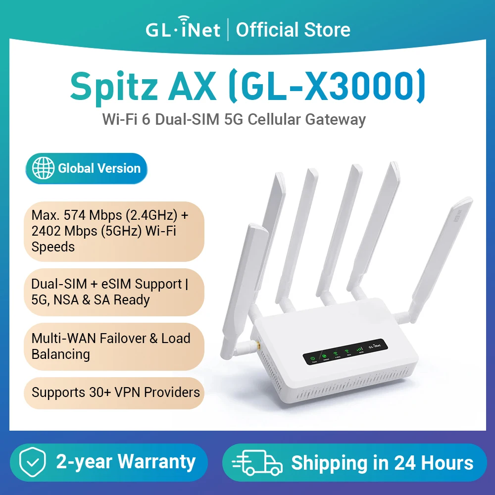 GL.iNet GL-X3000 (Spitz AX) 5G AX3000 Gateway Router, Wi-Fi 6