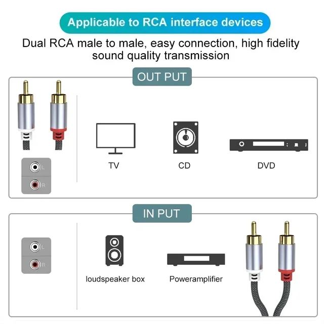 RCA Cable 2 Rca To 2 Rca Stereo Cables Male To Male Aux Cable Jack