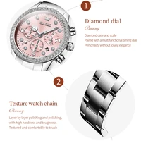 OLEVS 9909 Quartz Fashion Watch Gift Alloy Watchband Round-dial Calendar Small second Timer 2
