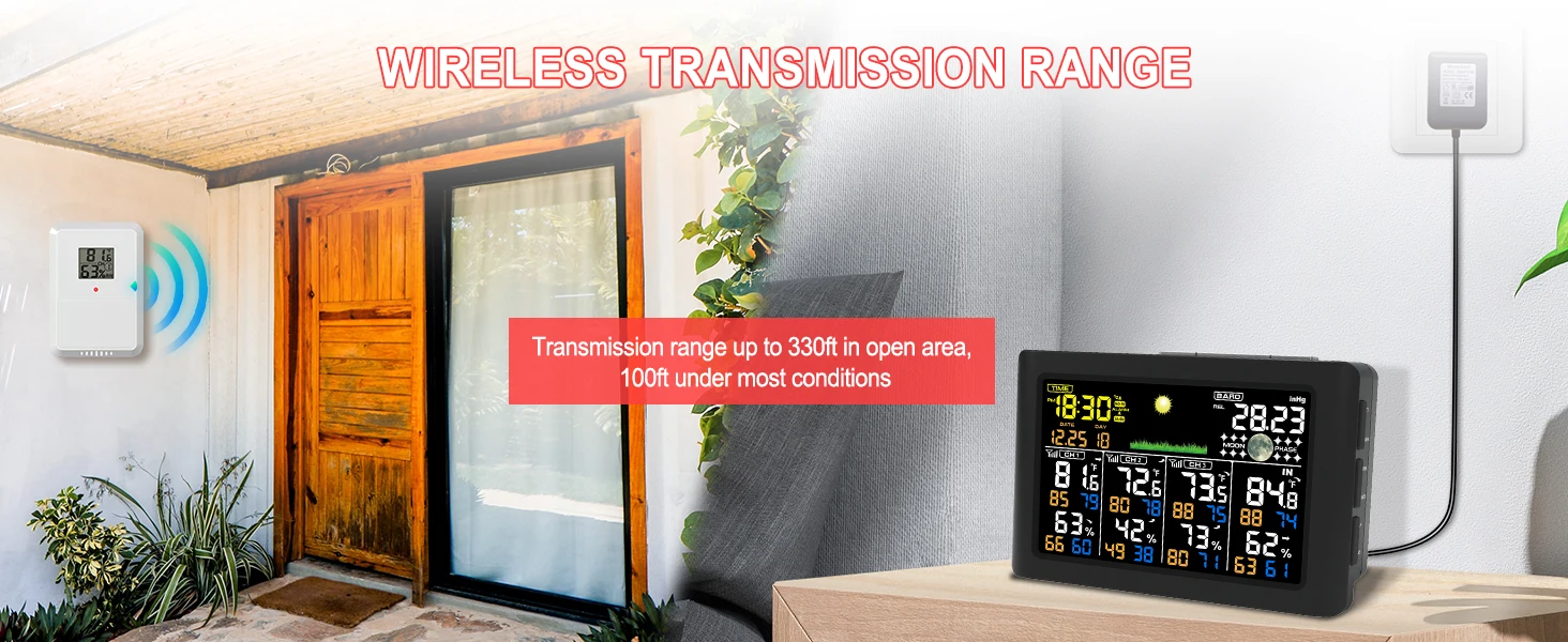 2025 Digital Thermometer Temperature Humidity sensor Monitor Alarm Clock for Bed