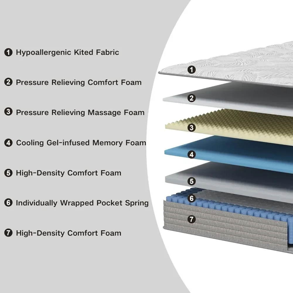 Mattress 12 Inch,Gel Memory Foam Mattress in a Box Individually Pocket Springs,Pressure Relief,CertiPUR-US Certified 3