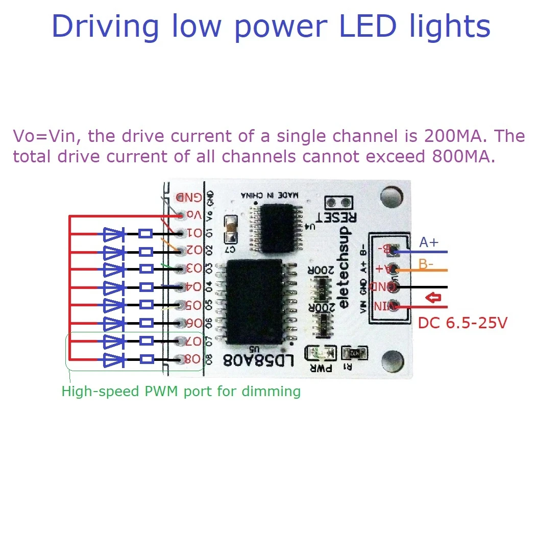 ٸ Ʈ ̹ ,  ȣ  溸, 8 ä Ʈѷ , RS485-PWM 