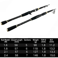 Ice-Fly-Lure-Fishing-Rod-1-6m-1-8m-2-1m-2-4m-Ultralight-Carbon-Telescopic.jpg