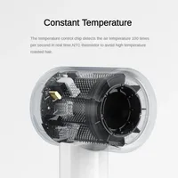 Sèche-cheveux Xiaomi Mijia H501SE, sèche-cheveux haute vitesse 110 000 tr/min, ions négatifs anti-frisottis, température constante NTC, 8 modes, léger et silencieux pour les voyages 4