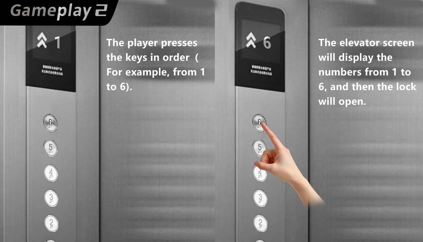 Mysterious Studio Elevator Password Prop Escape Room Game: Geben Sie das richtige Passwort ein, um das Anzeigefeld von 1 auf 6 zu schalten und es zu öffnen. – Detail 2