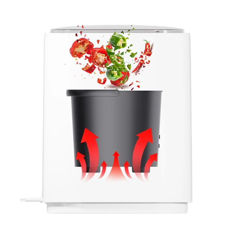 

OEM ODM Major Kitchen Appliances Food Waste Shredder Blenders Mixers Waste Processors