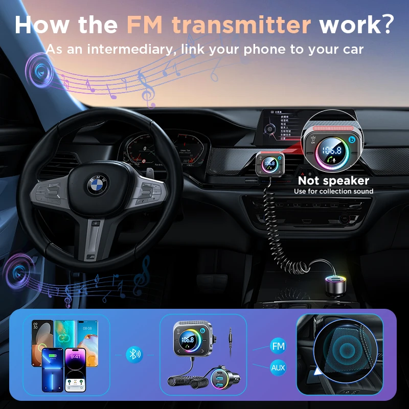 Adaptateur de Voiture Bluetooth 5.3 Multifonction JOYROOM - Dealy