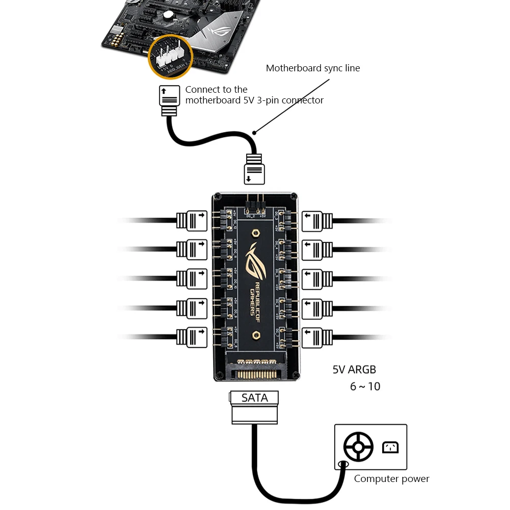 오크위안 5V 3핀 ARGB 케이블 RGB SATA 아수스 아우라 싱크 RGB 10 허브 스플리터 SATA 전원 연장 케이블 어댑터 LED 스트립 라이트용