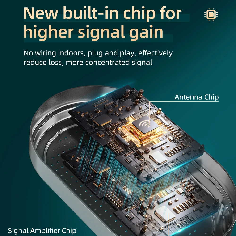 린트라텍 5밴드 셀룰러 신호 증폭기 5G 800 900 1800 2100 2600MHz 네트워크 부스터 내장 안테나 2G 3G 4G 리피터 키트