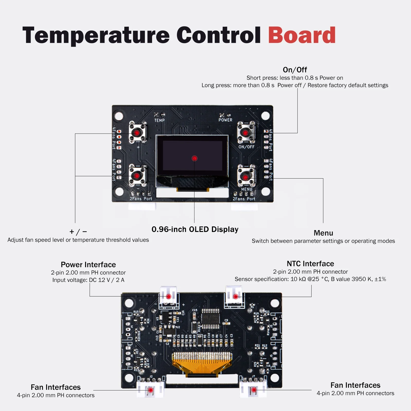 DeskPi RackMate 액세서리 T0/T0-Plus / T1 /T1-Plus / T2 / TL1 서버 캐비닛용 10인치 2U 듀얼 냉각 팬 패널