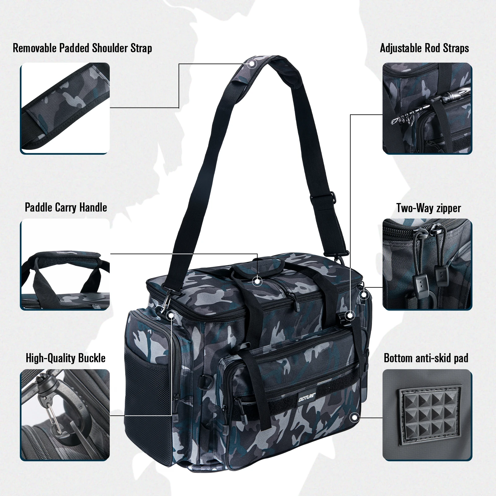 Goture-多機能屋外釣りバッグ,大容量,防水,釣り道具用,600d