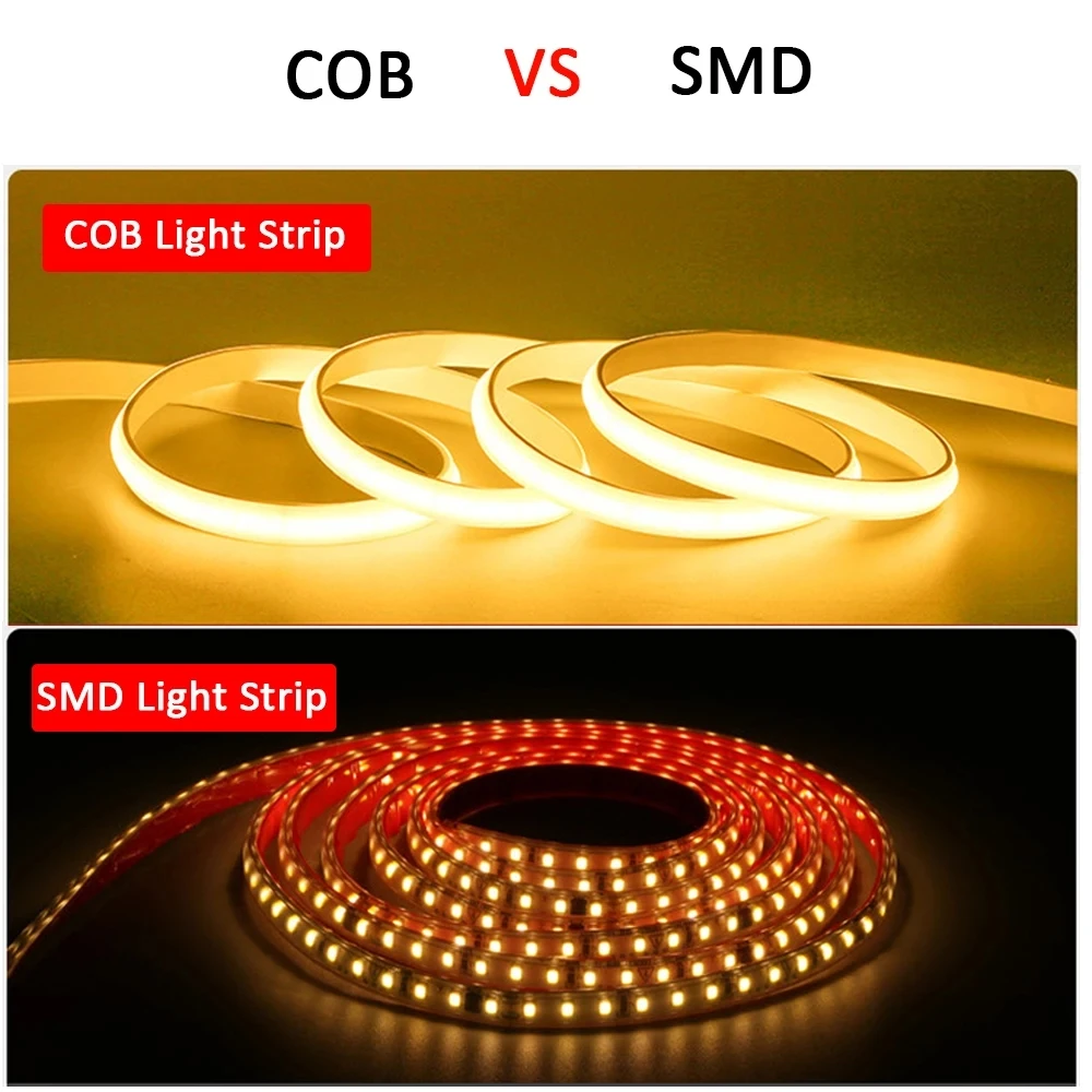 Waterproof COB LED Strip 3