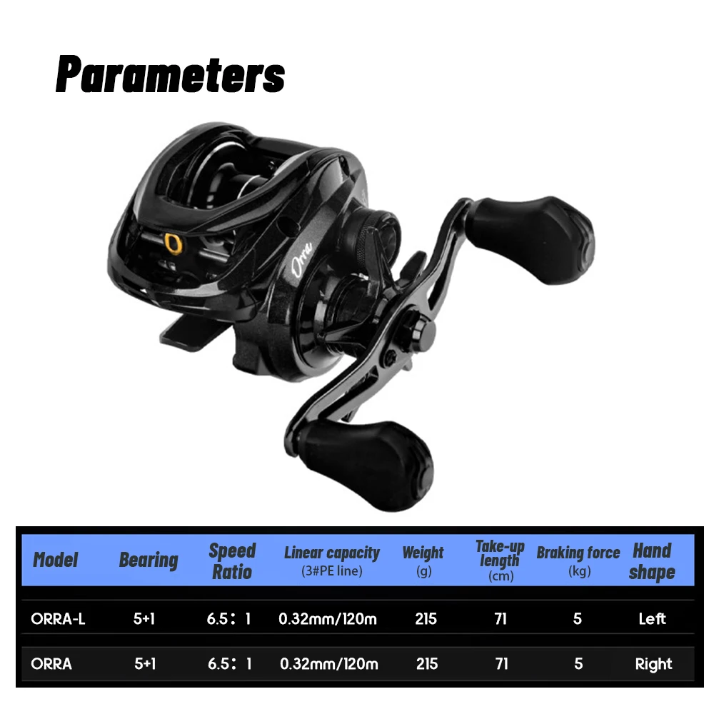 Abu Garcia Original ORRA Baitcasting Fishing Reel 5 + 1 BB Gear Ratio 6.5:1 Magnetic Braking System Max Drag 5KG Weight 215g fishing reel