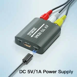 Adattatore AV A HDMI Per Wii/PS2/PS3 | Supporto 1080P 60Hz | Con Cavo USB-C - Foto 9