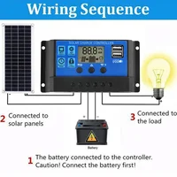 Kit de panneaux solaires 30W 12V, double sortie USB, cellules solaires, panneau solaire 20A 30A 40A 50A, contrôleur pour voiture, Yacht, batterie, chargeur de bateau 3