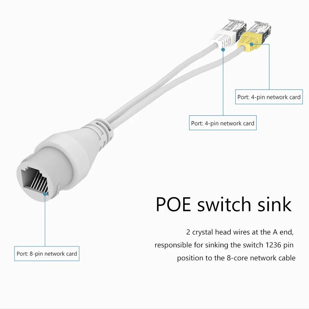 IP ī޶ ġ POE ø ̺ Ŀ, 4/8 ھ , 2  1 Ʈũ ̺, 3  RJ45 Ŀ