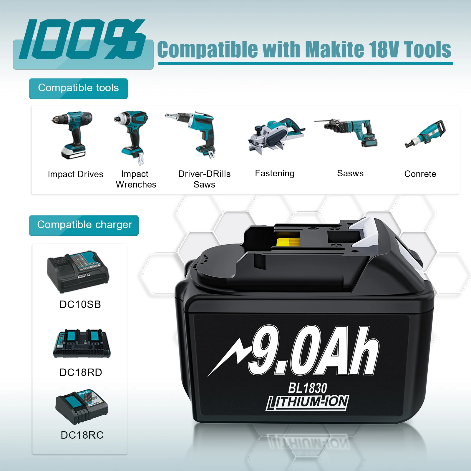 Bateria sem Fio para Makita Bl1850b Li-ion 18v 9000mah Bl1840b Bl1860 Bl1890 Bl1815 Bl1830 Bl1835 Lxt400 ru - Image 6