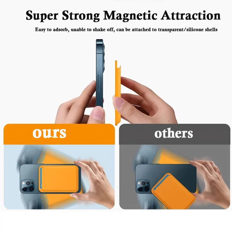 Magnetic Leather Card Holder - Slim Back Cover with Card Sleeve Pocket