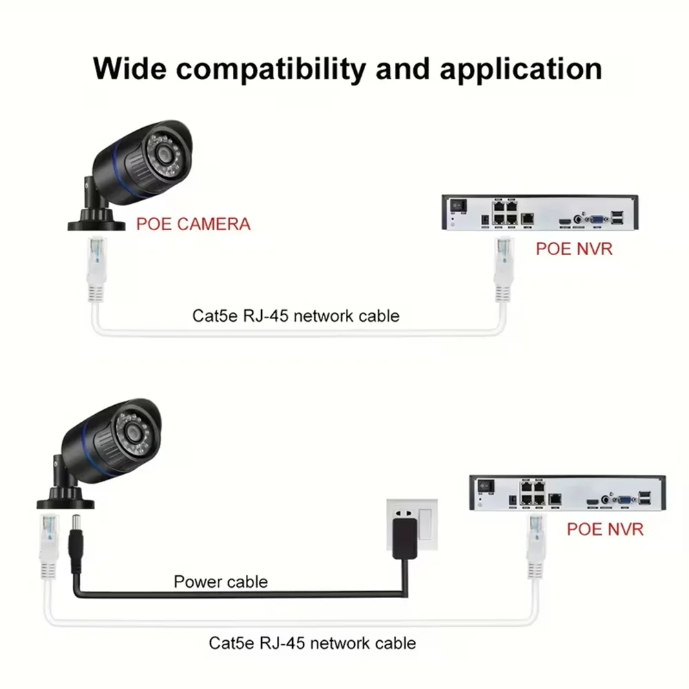 Premium Ethernet Patch Cord with RJ45 Connectors - Multiple Length Options Available