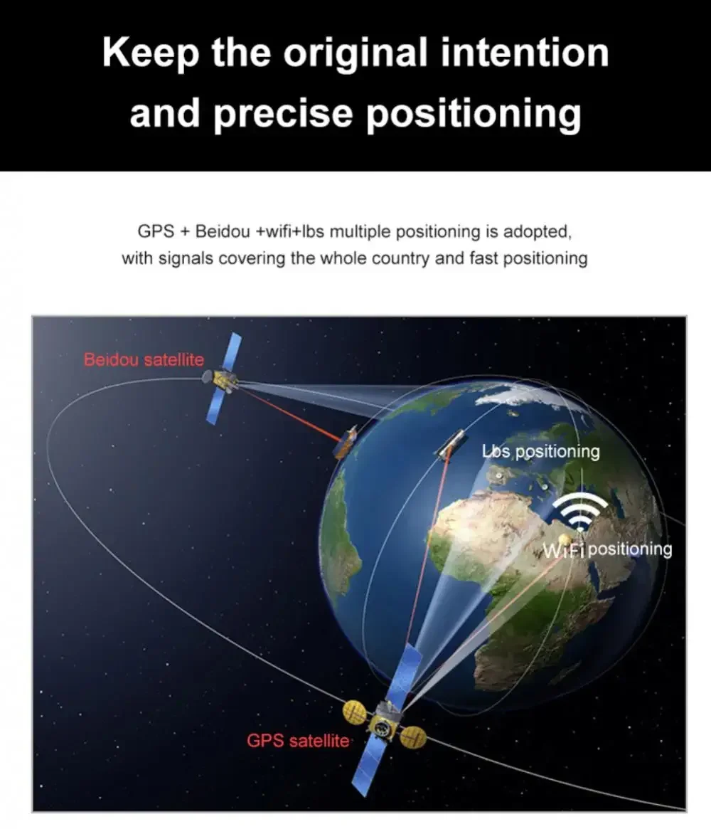 도난 방지 분실 방지 포지셔너 메시지 포지셔너, 미니 휴대용 GPS 추적기 액세서리, 추적기 추적 장치