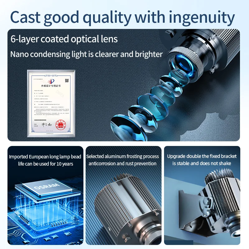 Dynamic Multi-Pattern Logo Projector 6