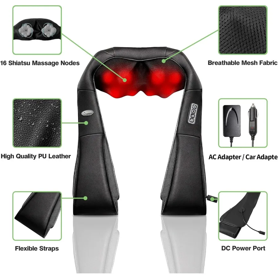 description