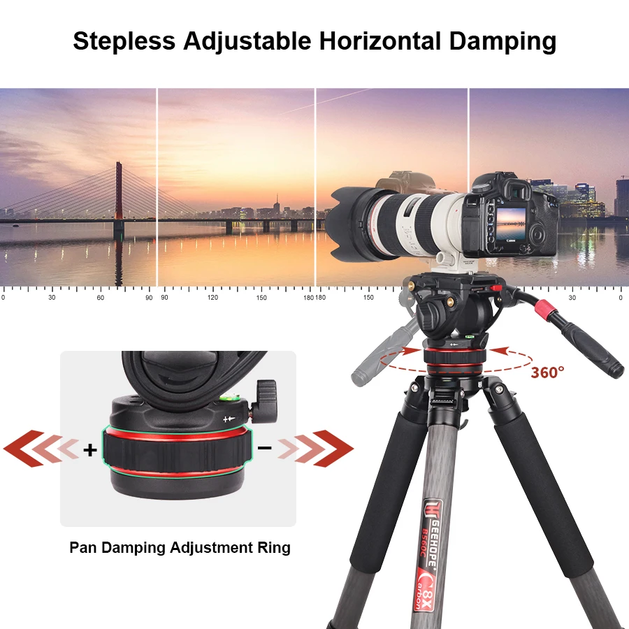 DF-12S Tripod Heavy Duty Fluid Head with Stepless Adjustable pan head,for Manfro