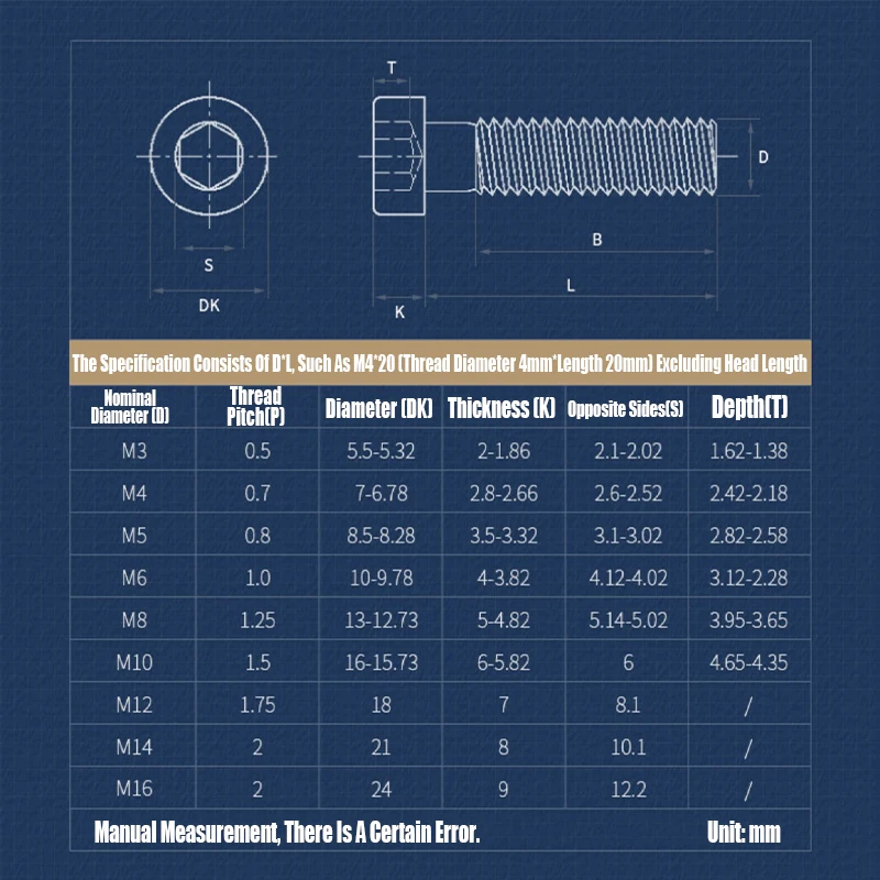 Filettatura Metrica Dadi Autobloccanti NYLOC In Acciaio Inox A2 - Set Misure Metriche M2,5 Fino A M20, DIN 985 Rivetti Filettati M6 - Foto 6