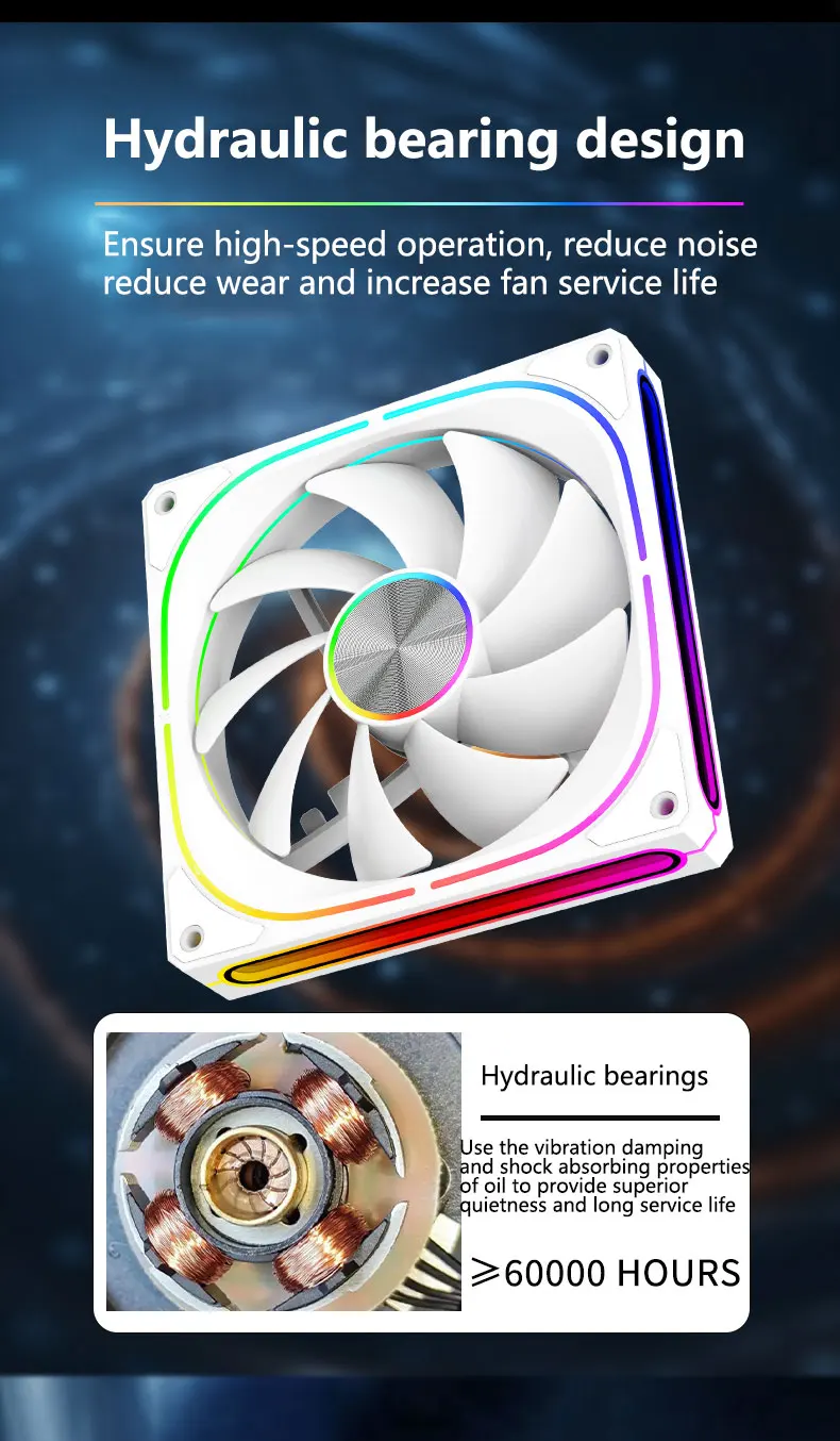 PF-14 V2 140MM ARGB Performance Chassis Fan 600-1600RPM Hydraulic Bearing 5V-3PI