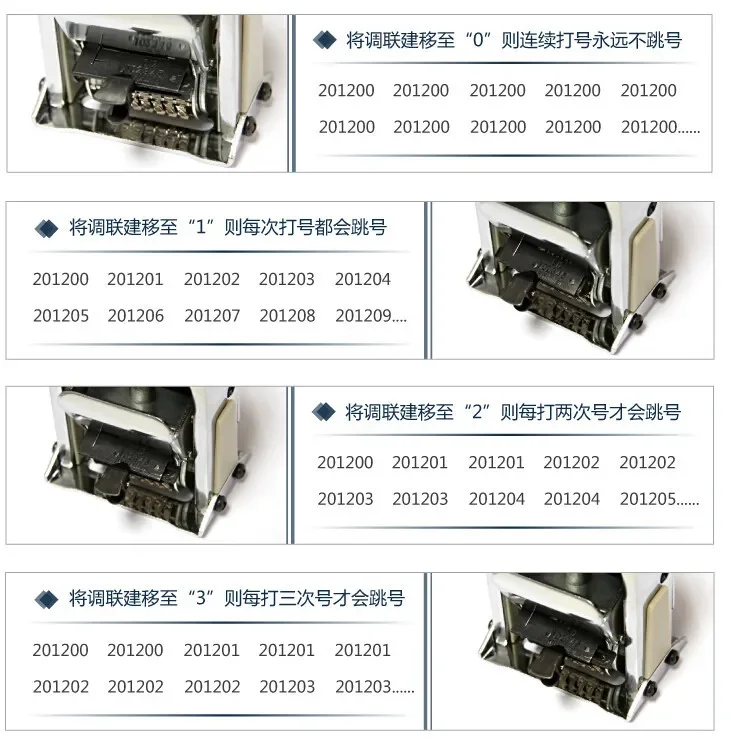 Number Machine 6 Position Automatic Numbering Machine Into The Number Coding Page Chapter Marking Digital Stamp Office