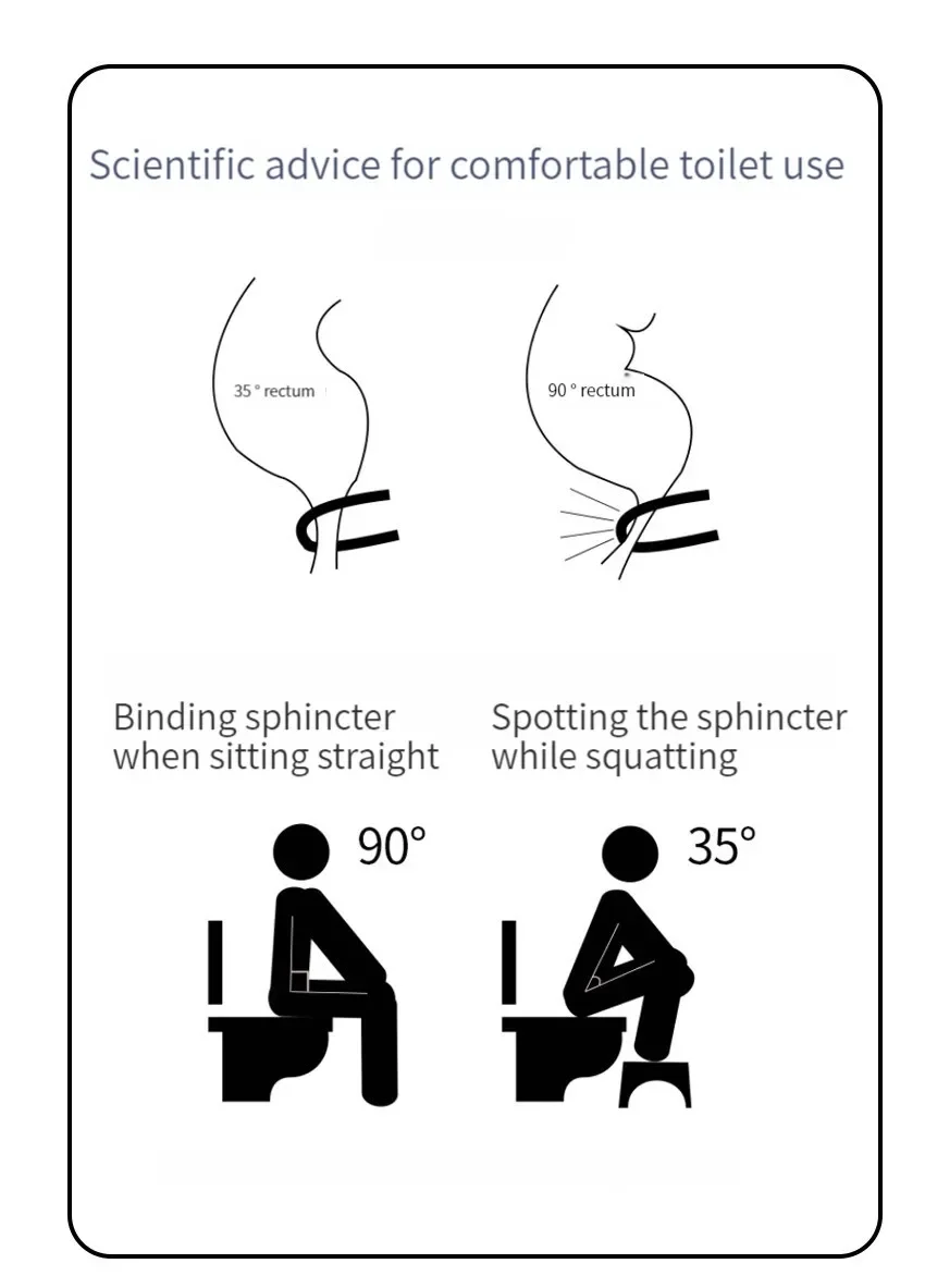 1 PCS Collapsible Toilet Squat Stool Non Slip FootStool Anti Portable Step for Bathroom Tools Supplies