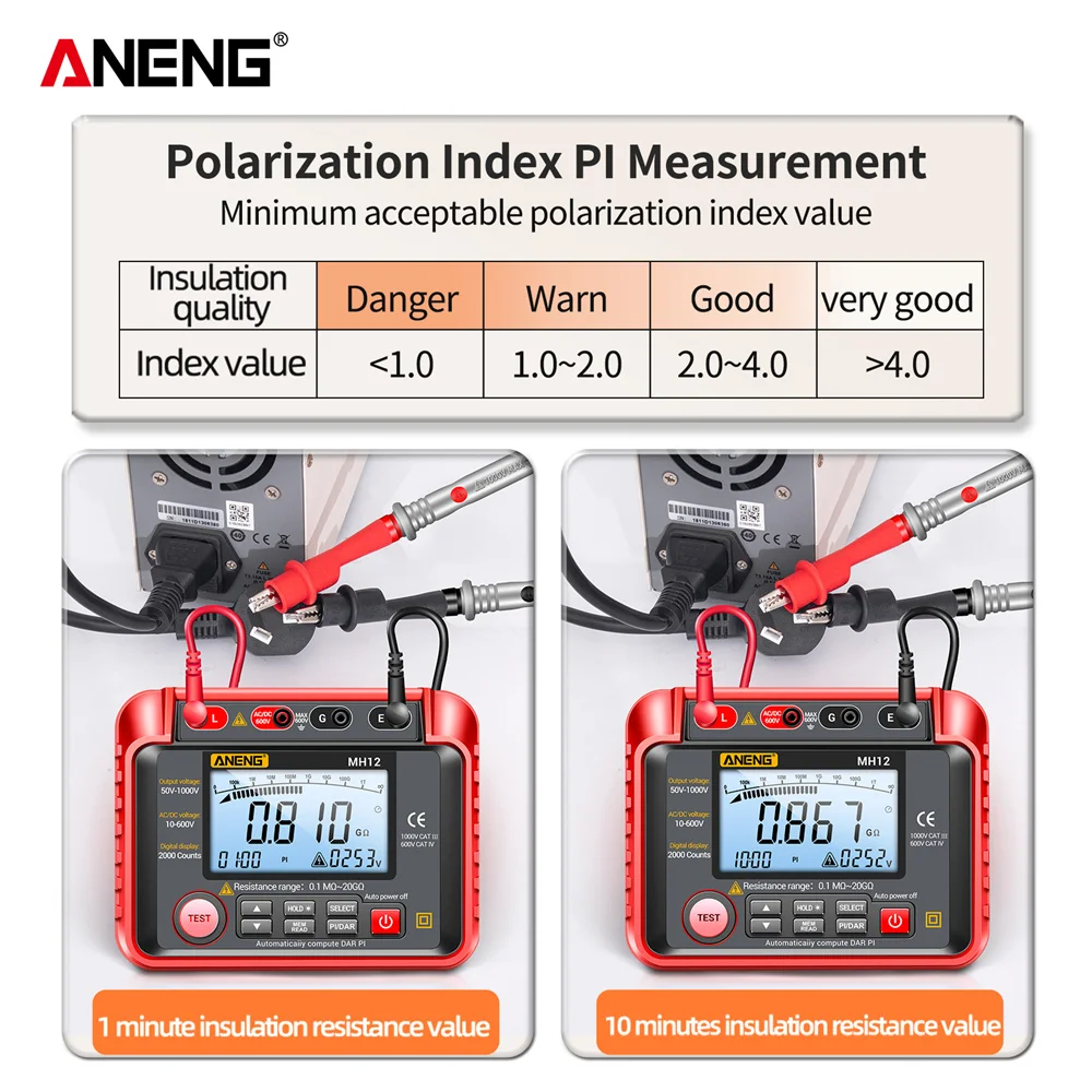 Resistance Tester ANENG MH12 Digital Megohmmeter Insulation Earth Resistance Meters High Voltage Voltmeter