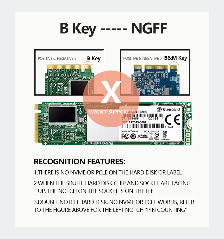 USB3.1 M.2 SSD Enclosure Mobile Case Supports NVME Protocol To Type-C Solid Metal External Hard Disk Case Laptop Phone SSD