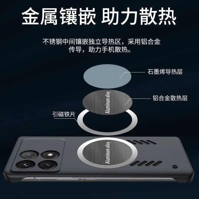 Enhanced Cooling Frameless Magnetic Back Cover - Shockproof Shell
