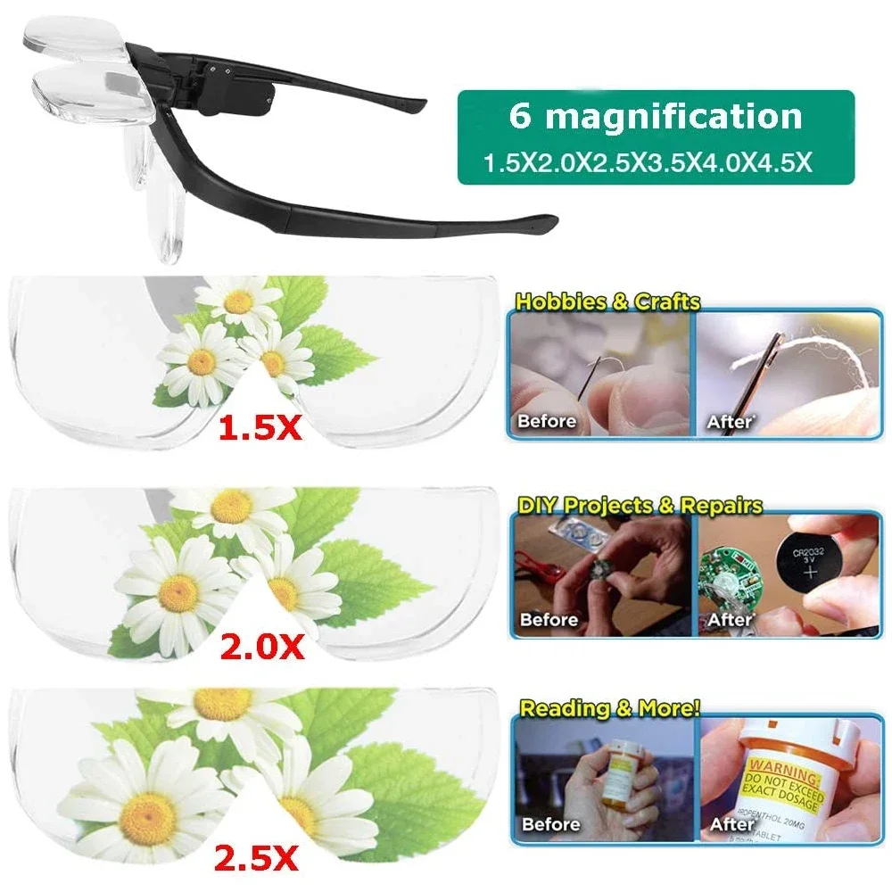 Adjustable 2 Lens Loupe LED Light Headband Magnifier Glass LED Magnifying  Glasses With Lamp 1.5X20x2.5X3.5X4.0X4.5X