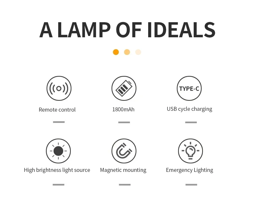 Description Picture 3 of itemLED Double Head Wall Lamp Touch Control Remote 360 Rotatable Wall Light 3 Color Modes Bedroom Living Room Reading Night Light