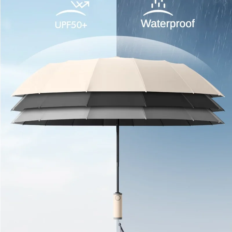 Parapluie Automatique Ultra-léger Et Grand De 108 Cm, 6 Baleines, Coupe-vent, Double Couche Portable Compact Pliable Leger Design Simple 97000790