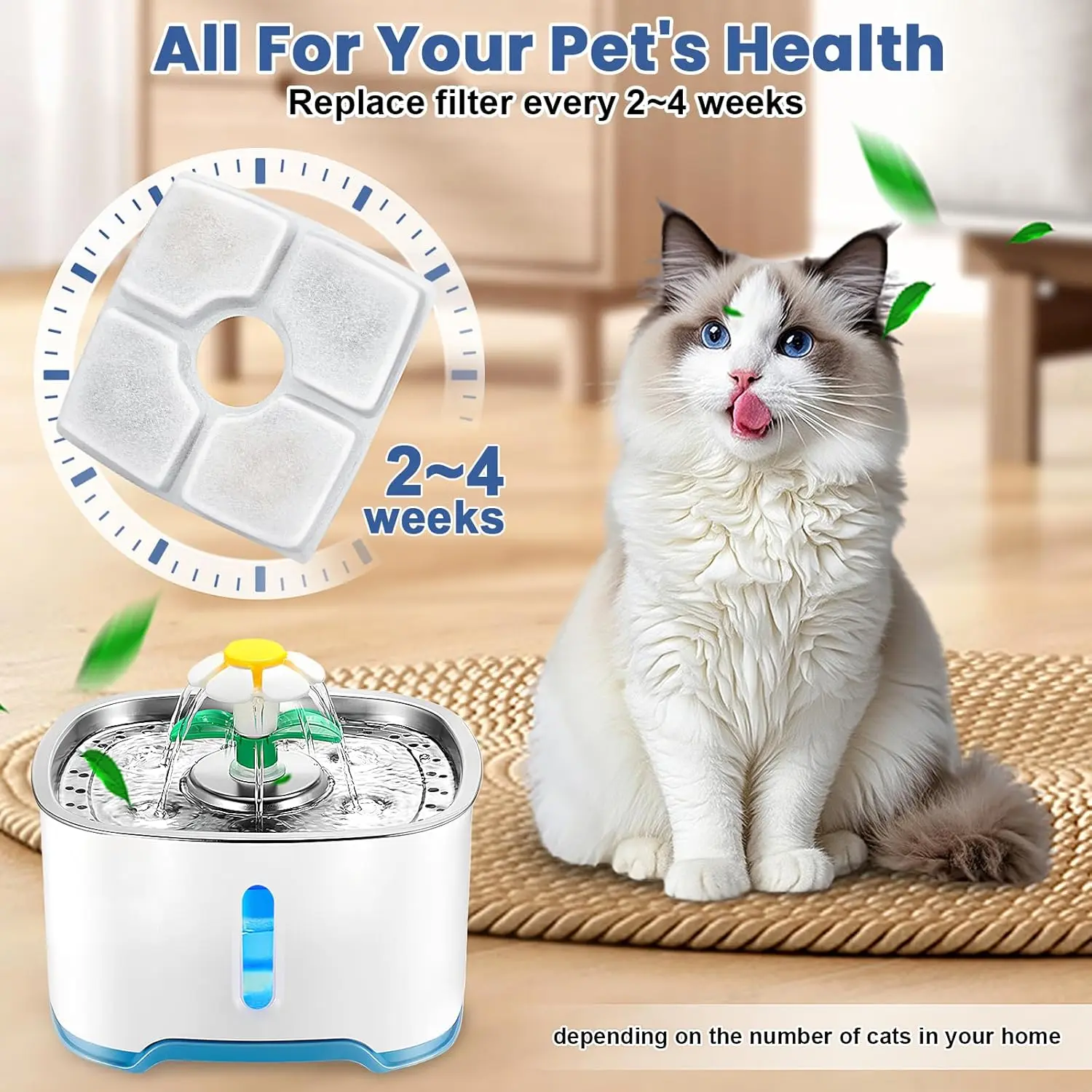 Cat Water Fountain Filter Replacement 4/8 Pack for Square 2.5L Pet Fountain