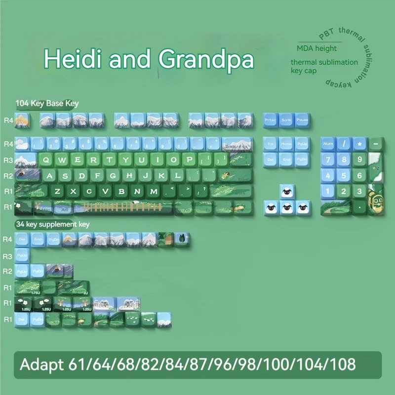 

Motianku Heidi And Grandpa Original Theme Keycaps Mda/original Factory Height Small And Fresh Keycaps Complete Set