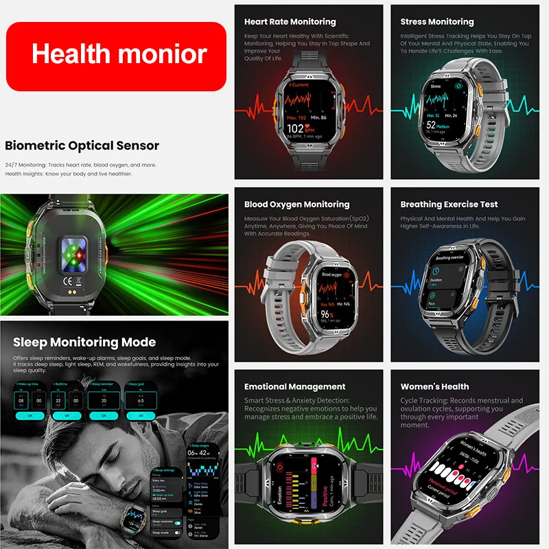 Stress Management Stress Test Smartwatch Fitbit Sense Review: It