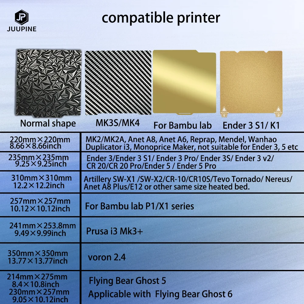 PEI Steel Plate, 235x235mm Easily Remove 2 Sided PEI Sheet Textured For  Ender-3 3S 3pro 5 Te For 3D Printer 