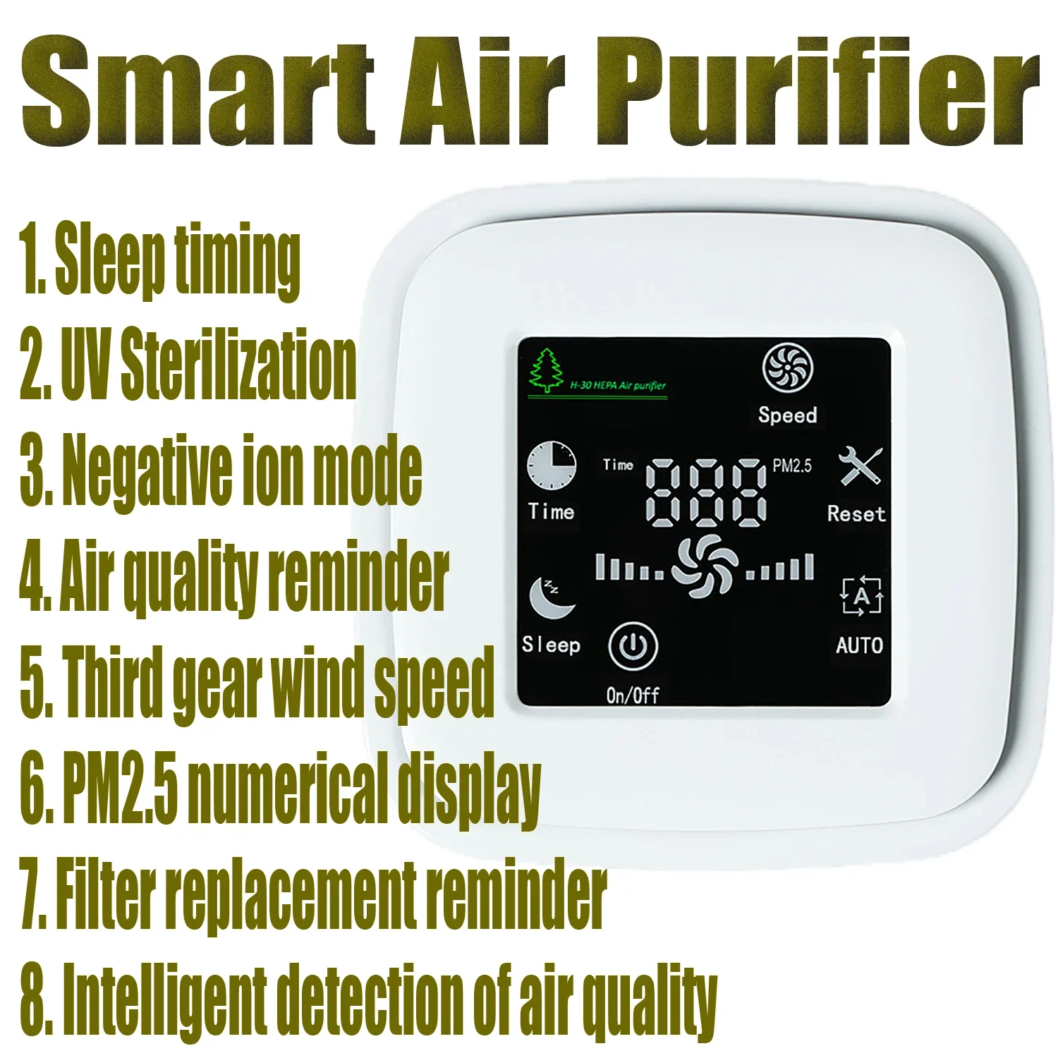 Air Purifier Smart Air Detection Negative Ion UV Generator HEPA Activated Carbon Sterilization Filter for Home Smoke Remover
