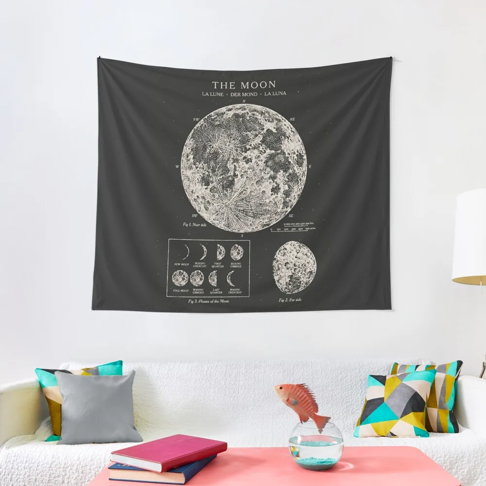 

Moon Phases Vintage Poster Tapestry Art Mural Wall Decorations Wall Hanging Tapestry