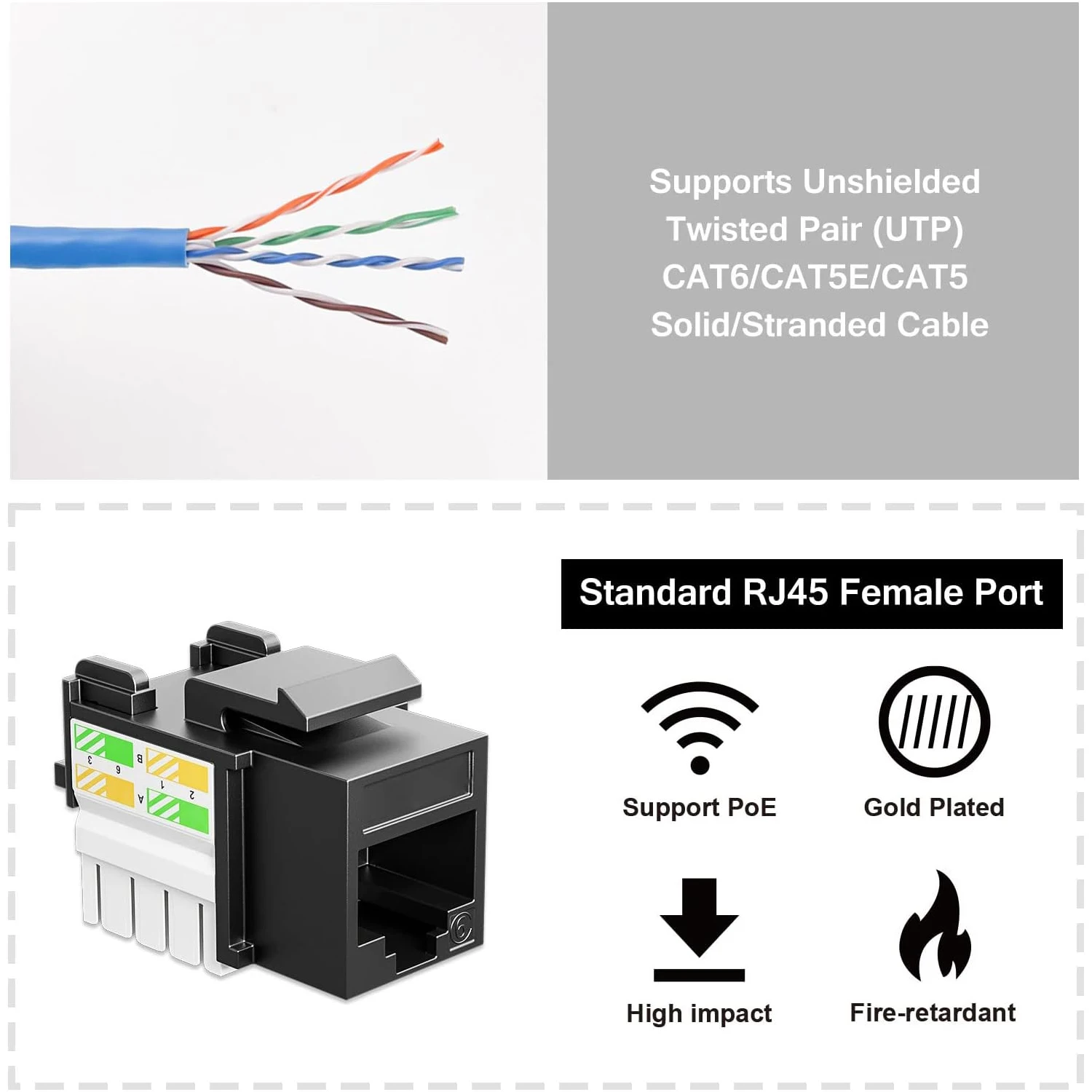 ZoeRax-Prise Jack RJ45 Keystone Cat6 avec support de poinçonnage Keystone, insert Ethernet modulaire UTP, noir résistant aux 90